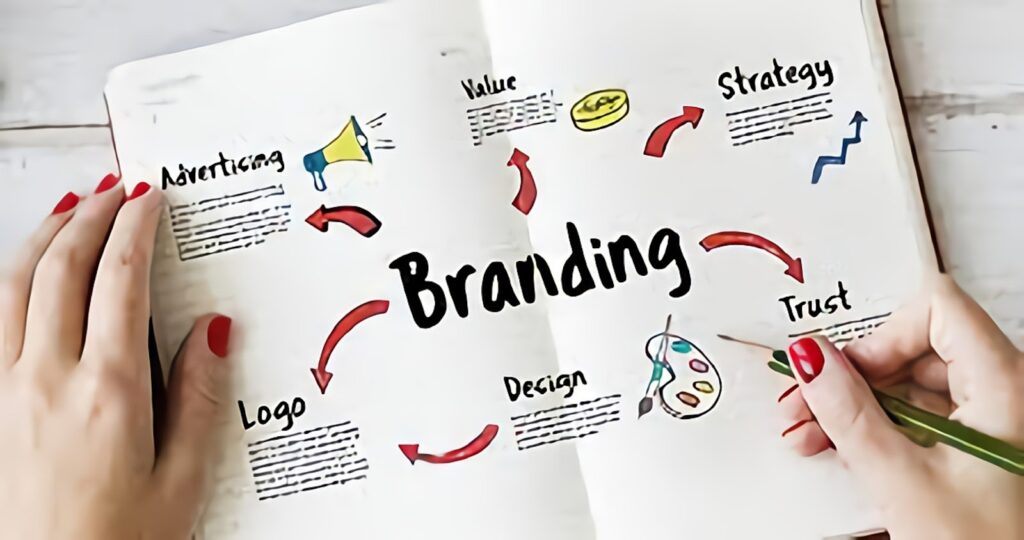 Membangun Loyalitas Pelanggan Melalui Konsep Branding Produk yang Efektif