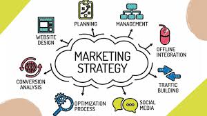 Lakukan Strategi Digital Branding Ini Agar Website Anda Mudah Diingat