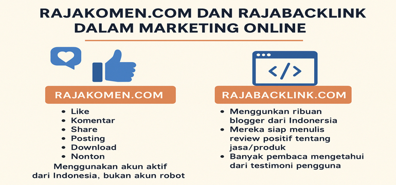 peran sosial media