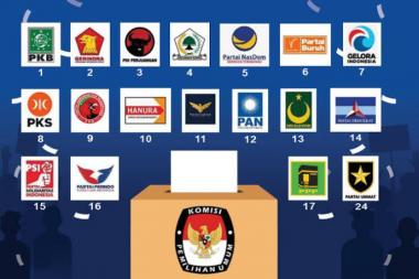 Mengelola Akun Media Sosial Partai Secara Profesional