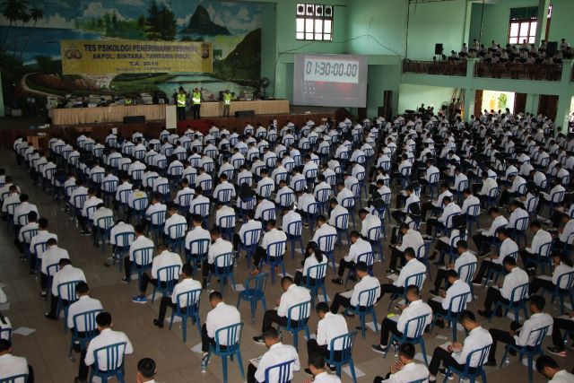 Contoh Soal dan Pembahasan Tryout TNI Pengetahuan Kepolisian Terbaru
