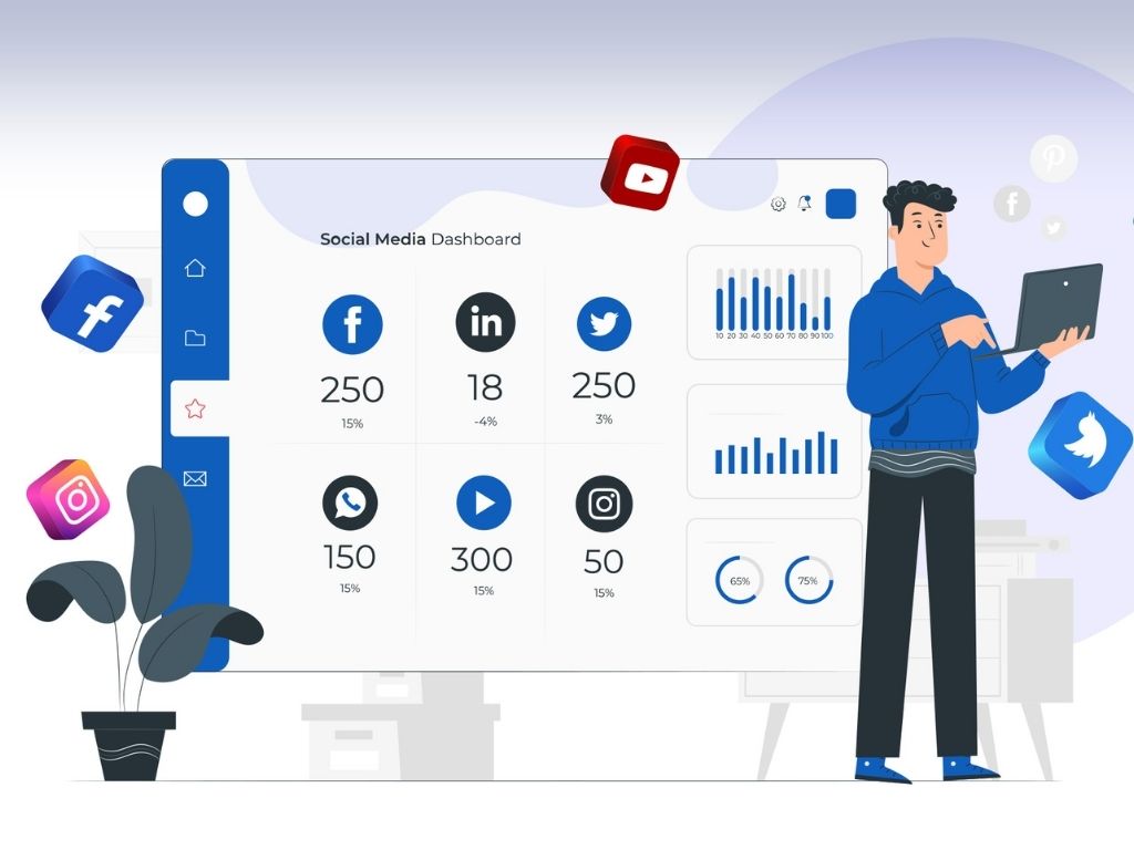 Mengoptimalkan Bisnis Anda dengan Pemantauan Percakapan Digital