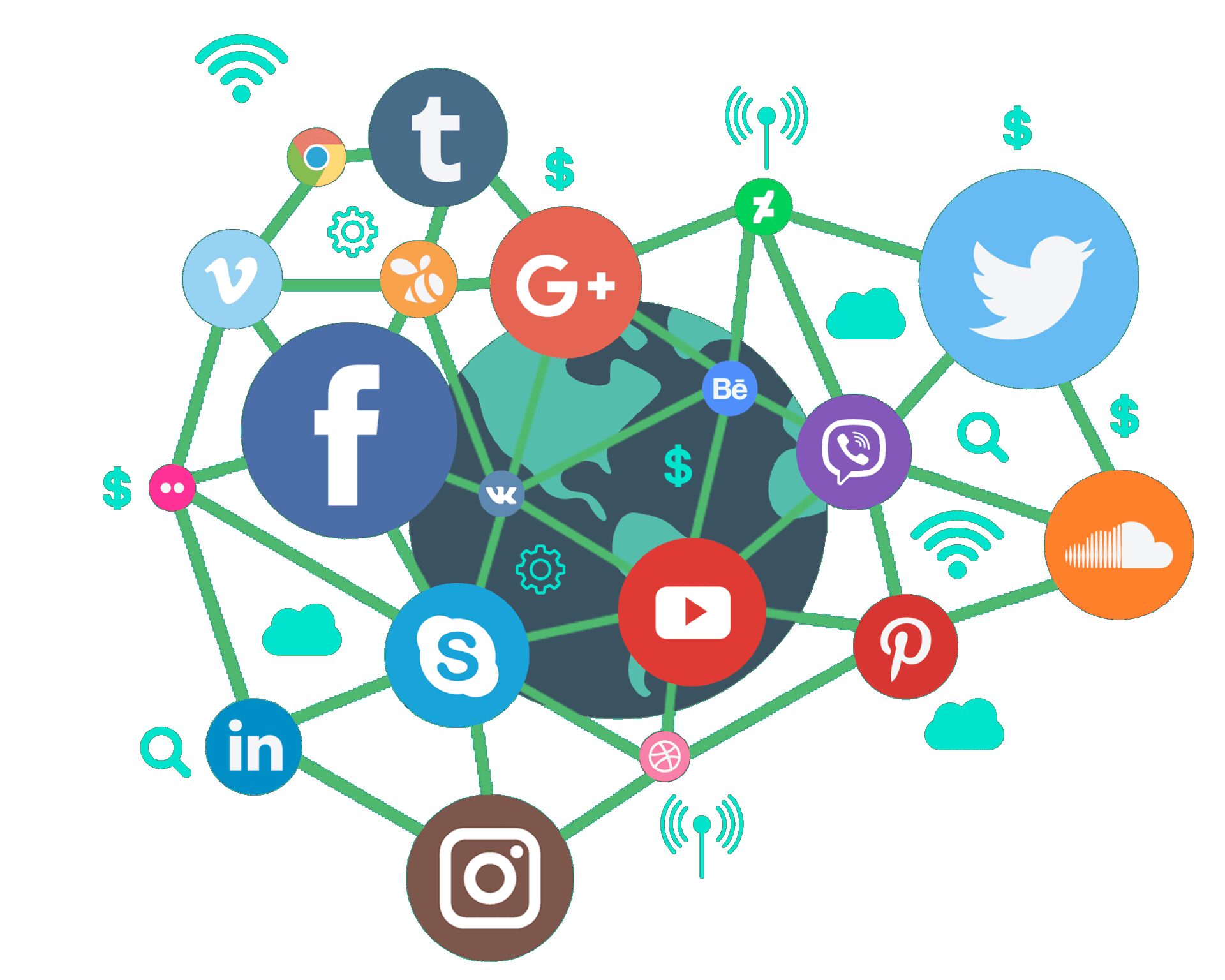 Mengapa Brand Perlu Monitoring untuk Mengenali Kompetitor?