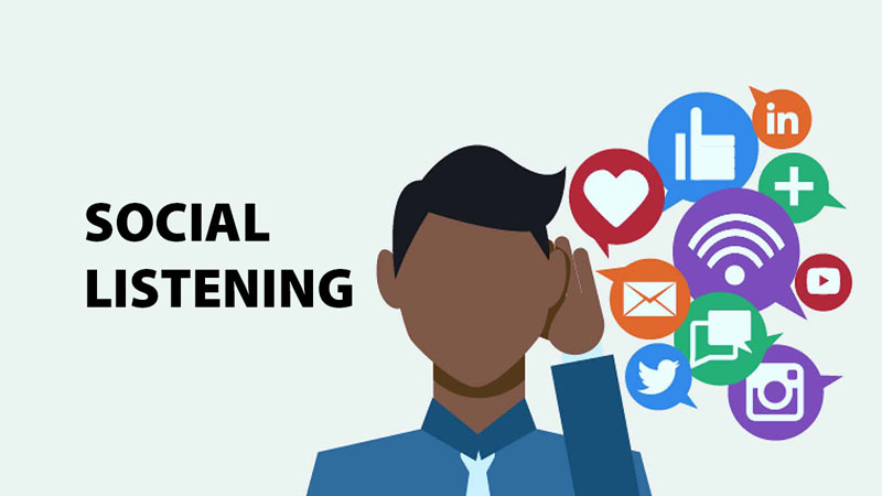 Menghadirkan Strategi Responsif dengan Mendengarkan Suara Konsumen Digital