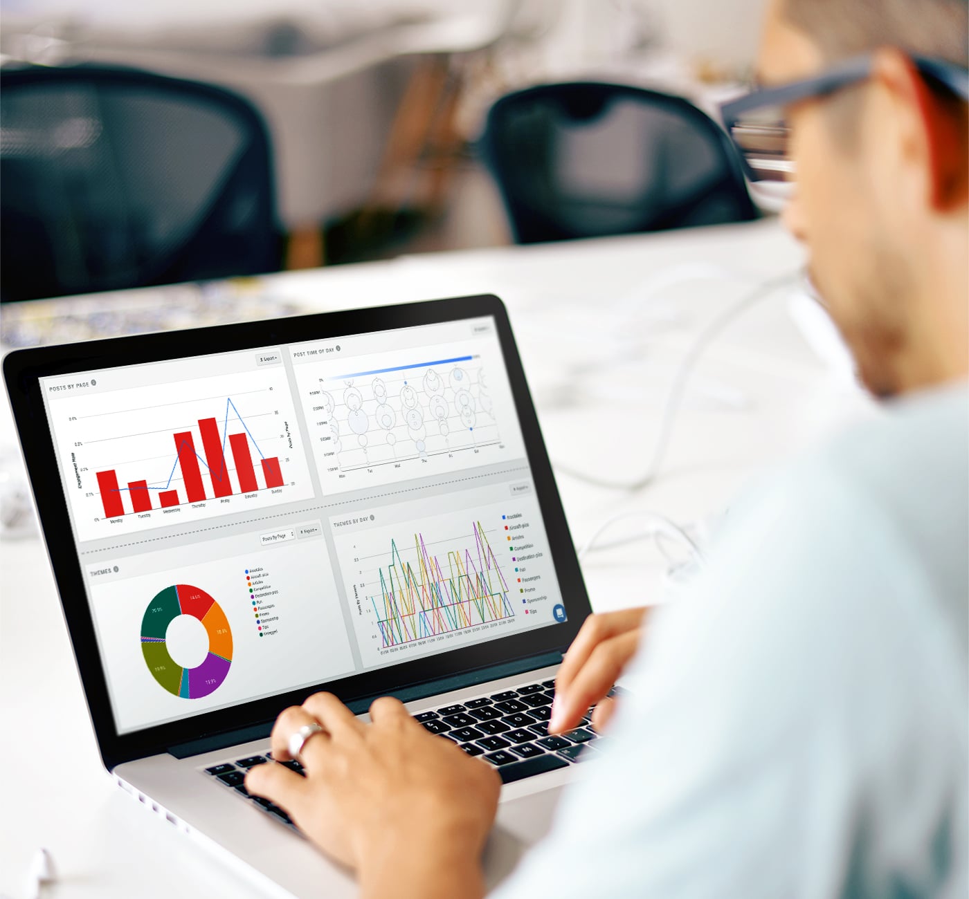 Monitoring Sosial Media atau Social Listening? Kenali Kebutuhan Anda