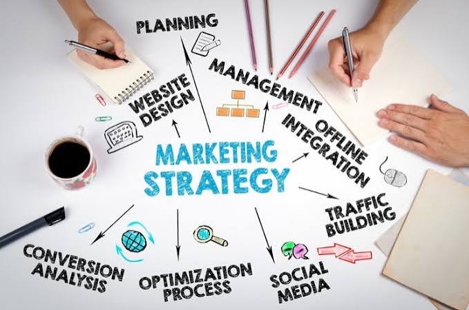 Mengintegrasikan Elemen Keaslian dalam Strategi Pemasaran Online 2026 untuk Konversi Maksimal