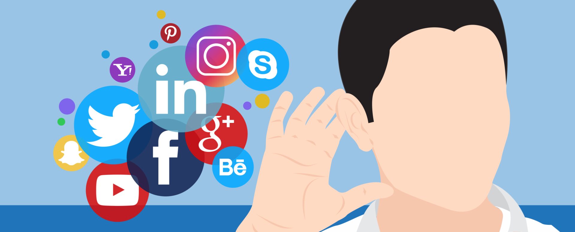 Bagaimana Social Listening Dapat Meningkatkan Engagement di Media Sosial?